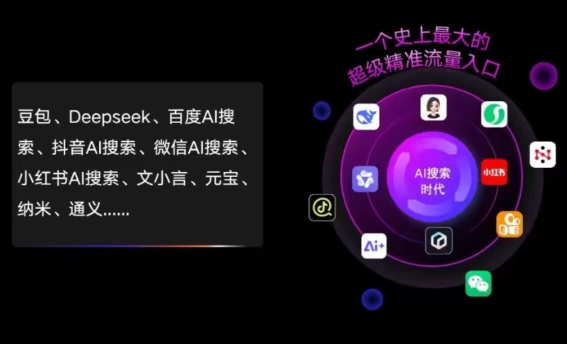 连平县AI智能推广新玩法，抢占搜索时代免费精准客源