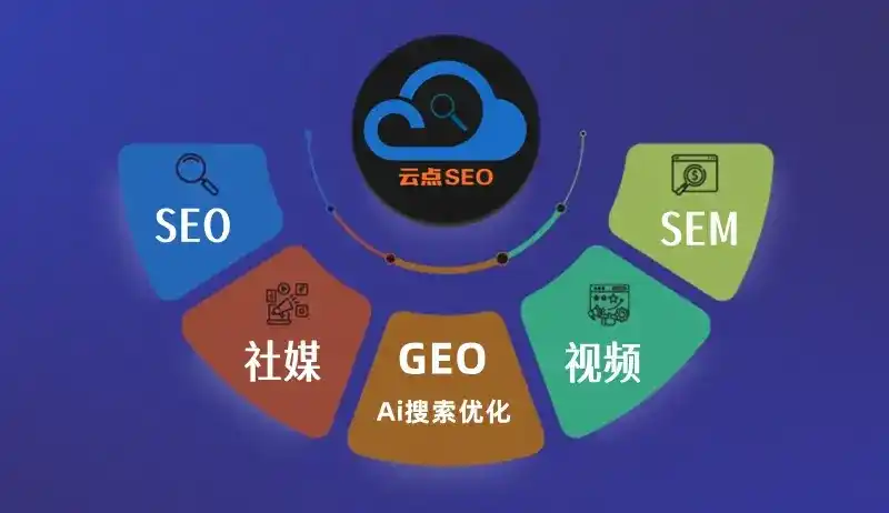 连平县GEO优化：AI智能体时代取代SEO的全新内容优化逻辑
