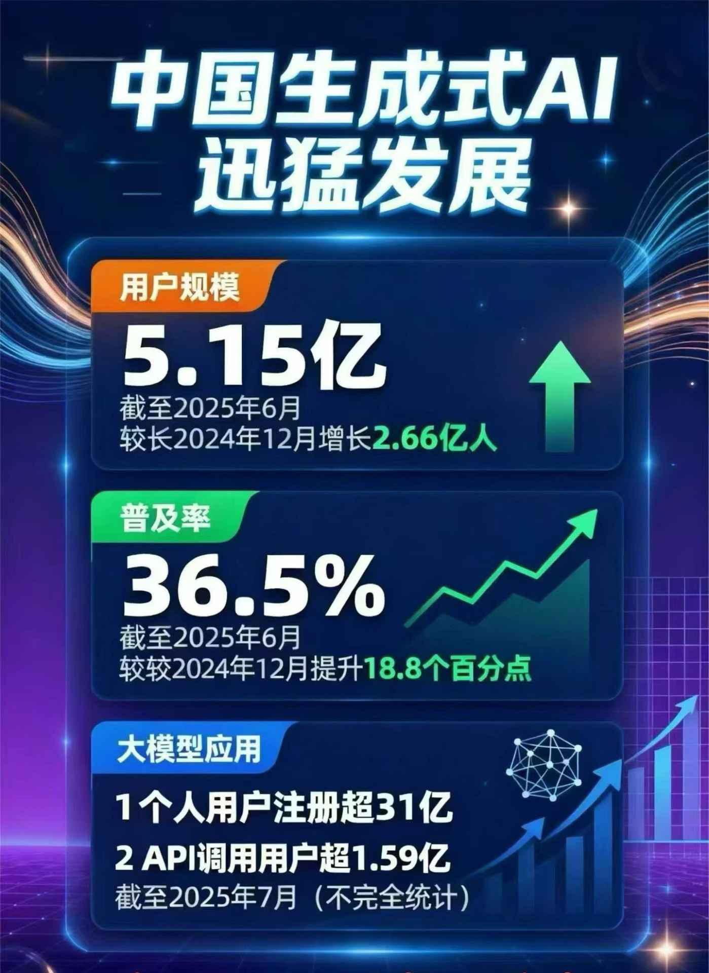 连平县豆包GEO优化是什么？内容创作核心逻辑解析