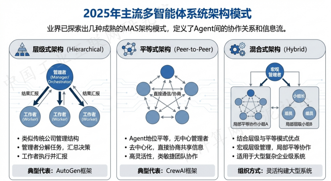 连平县 AI 智能体商业应用探析：智能自主程序助力企业数字化升级