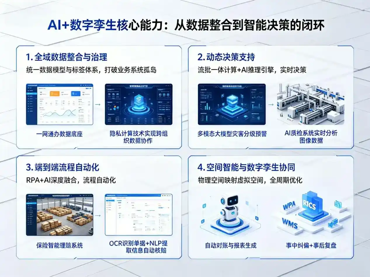 AI大模型落地优化服务｜解决连平县企业大模型响应慢、输出不准、成本偏高问题