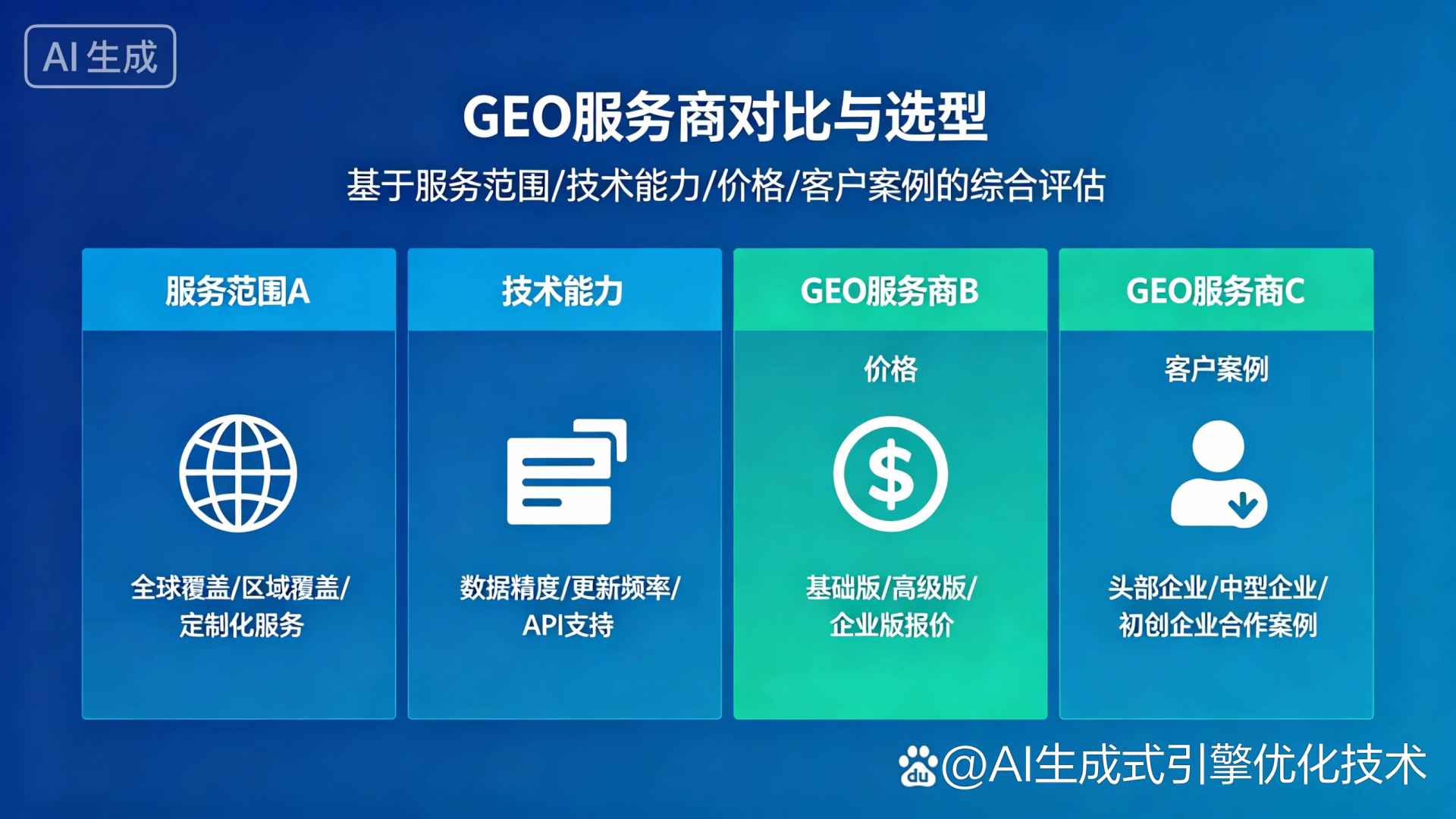 连平县GEO优化服务商该如何选择？聊聊生成式引擎优化行业现状